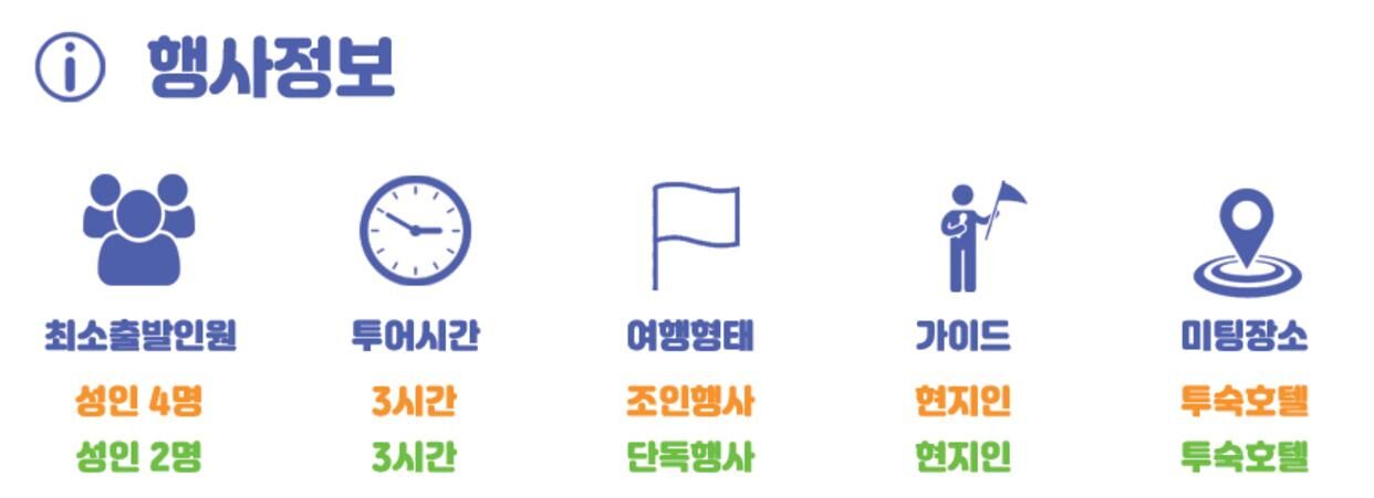 ★11월오픈예정★ [실속에실속]  보홀 고래상어 투어 (조인 단독 픽업 드랍 스노클링 호핑 상세 이미지 5
