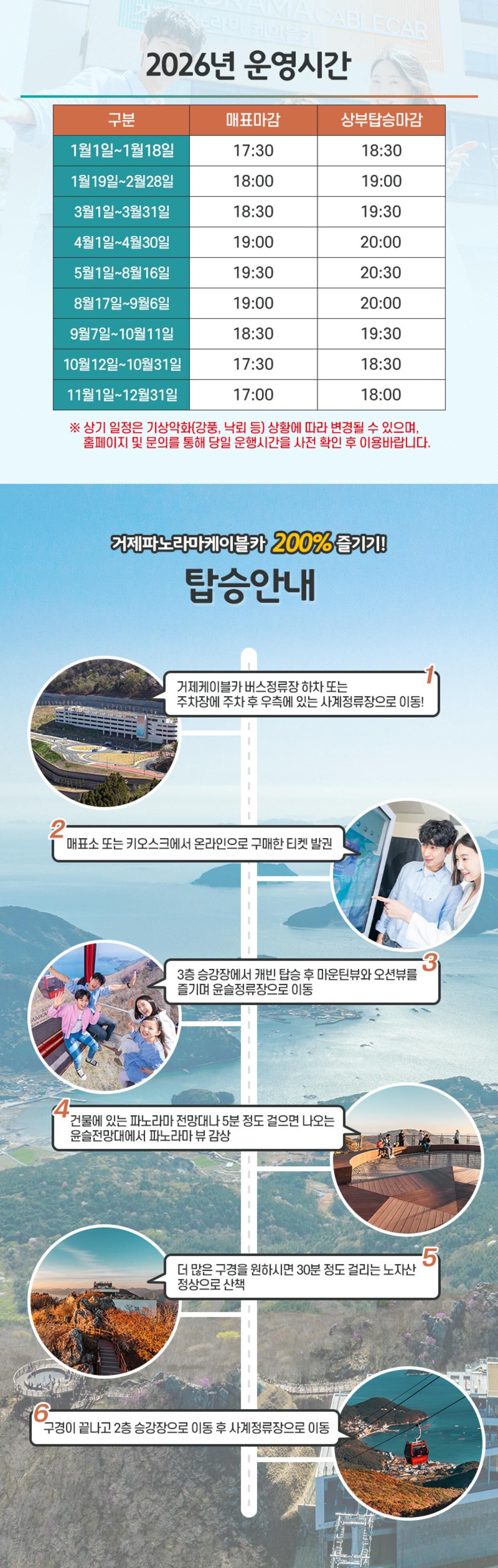 거제 파노라마 케이블카 이용권 상세 이미지 3