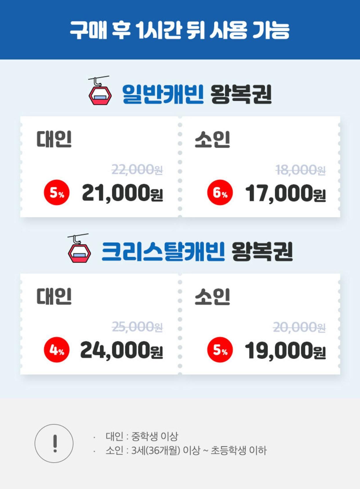 서해랑 제부도 해상케이블카 상세 이미지 2