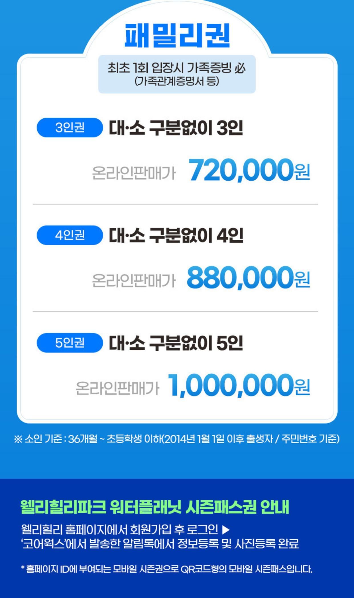 웰리힐리파크 워터플래닛 시즌패스권 상세 이미지 12