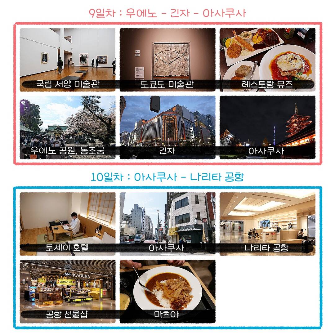 도쿄-자유톡,일정•경비5