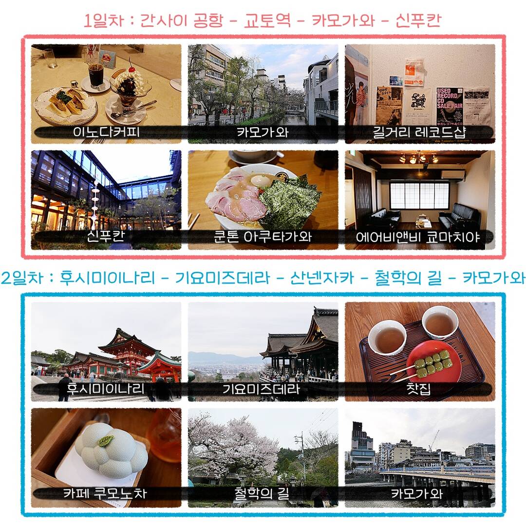도쿄-자유톡,일정•경비1