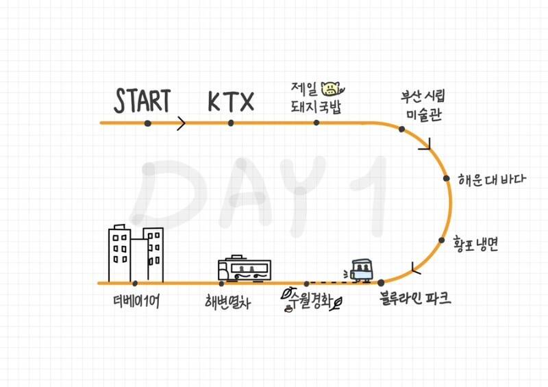 부산-자유톡0