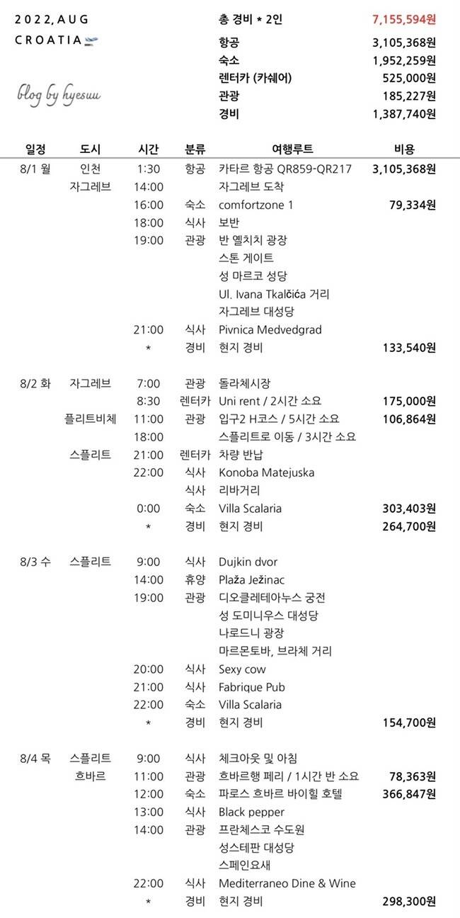 두브로브니크, 자그레브 외 3개-자유톡,일정•경비0
