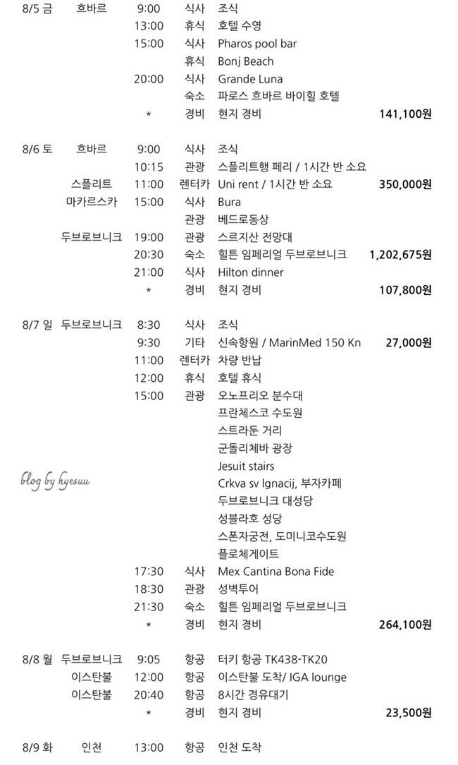 두브로브니크, 자그레브 외 3개-자유톡,일정•경비1
