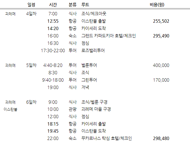 이스탄불, 카파도키아-자유톡,일정•경비,여행후기1