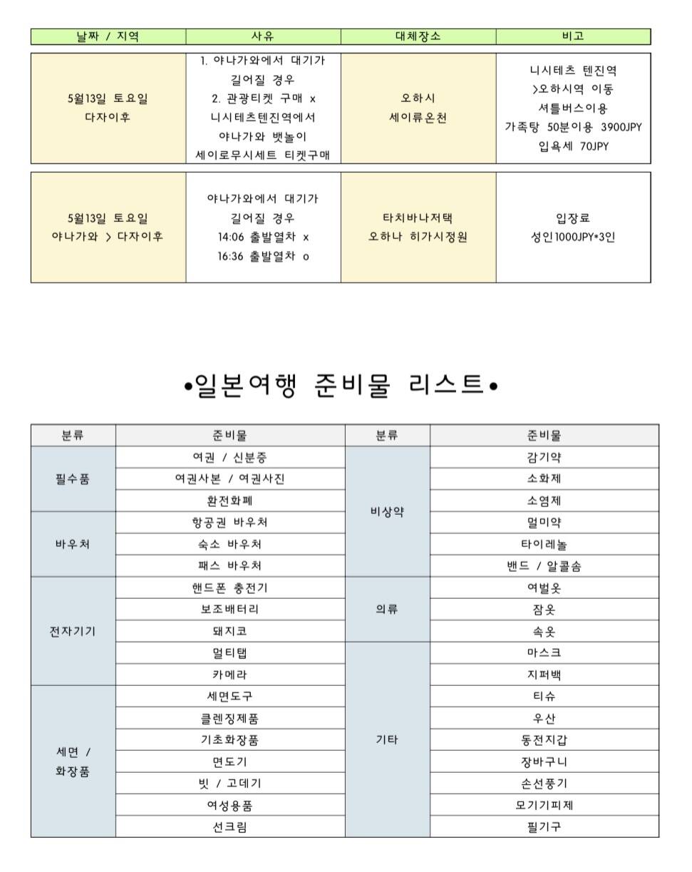 후쿠오카-일정•경비3