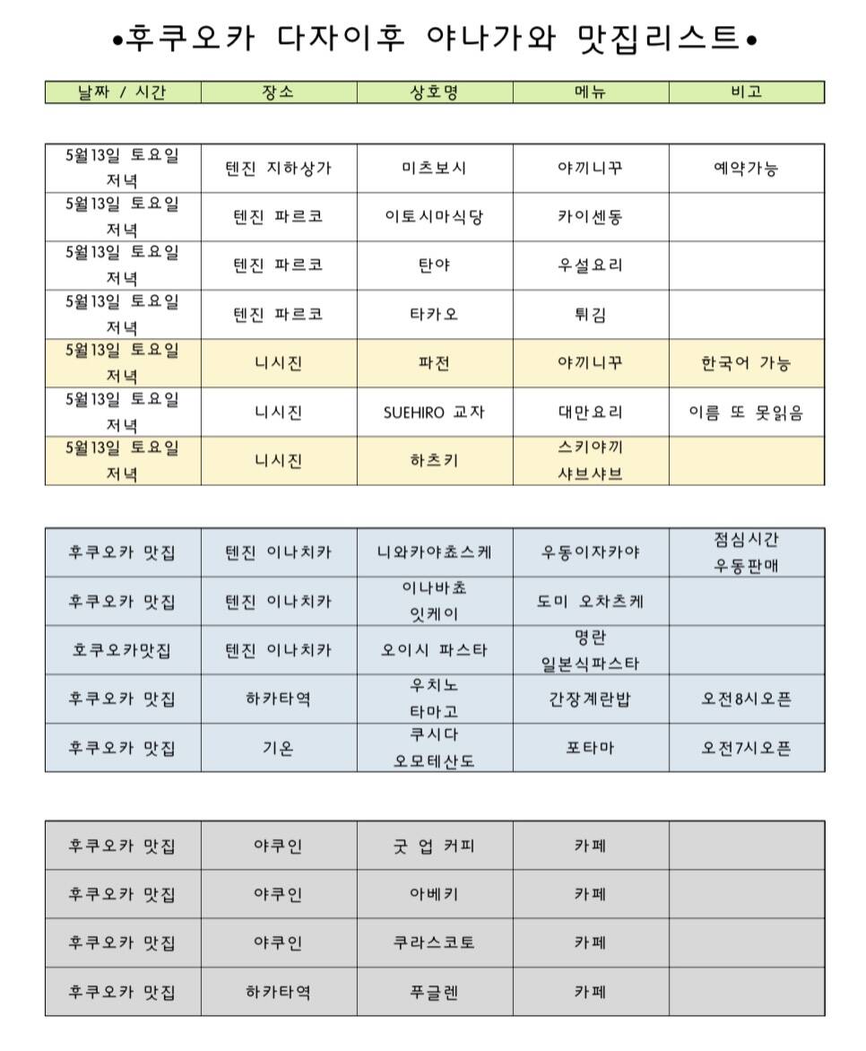 후쿠오카-일정•경비2
