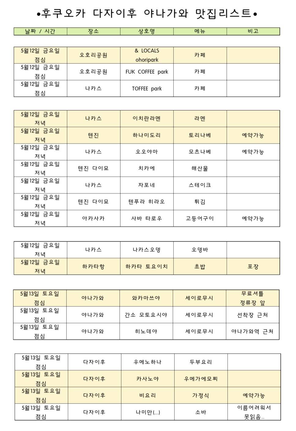 후쿠오카-일정•경비1