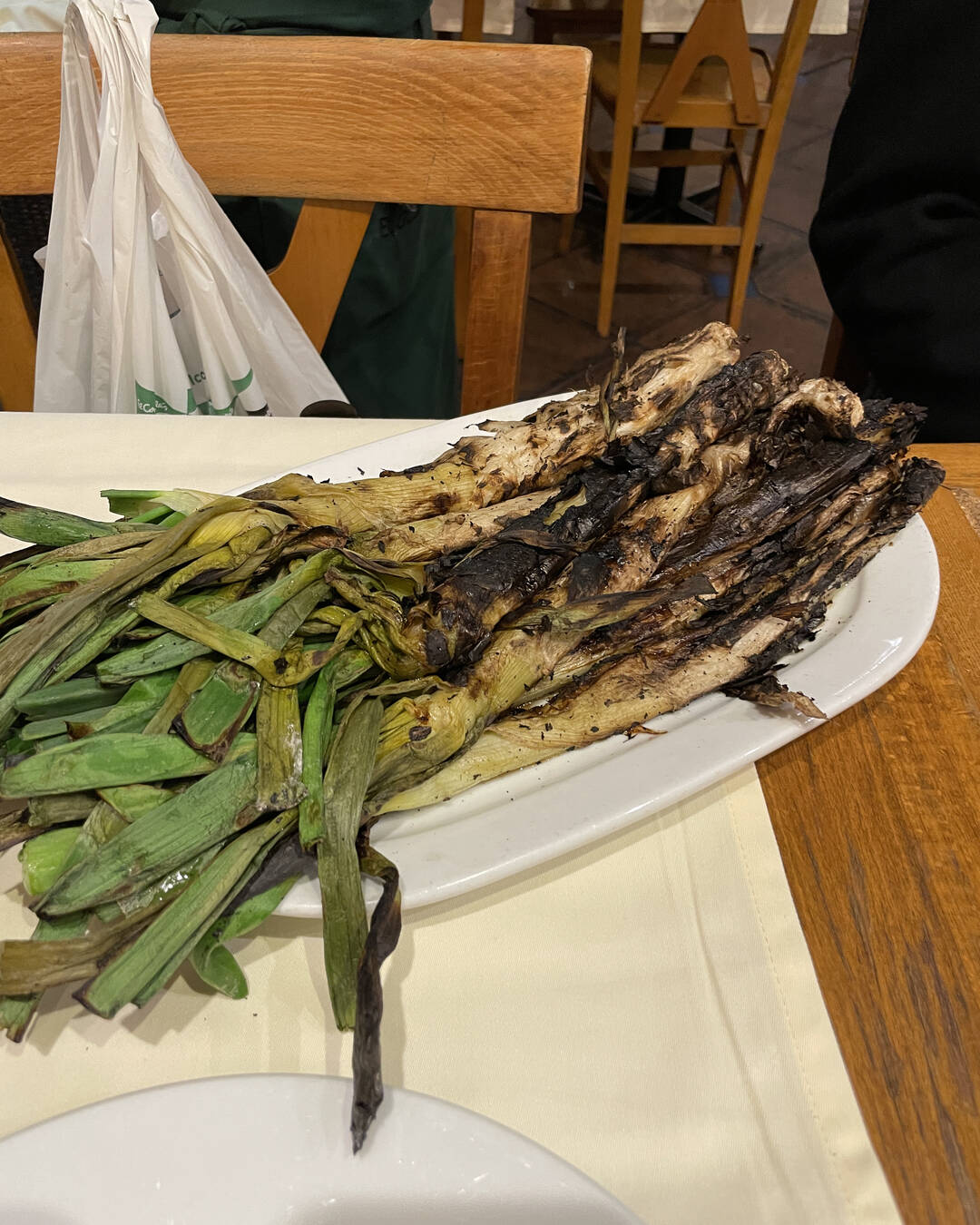 바르셀로나, 세비야 외 3개-맛집1