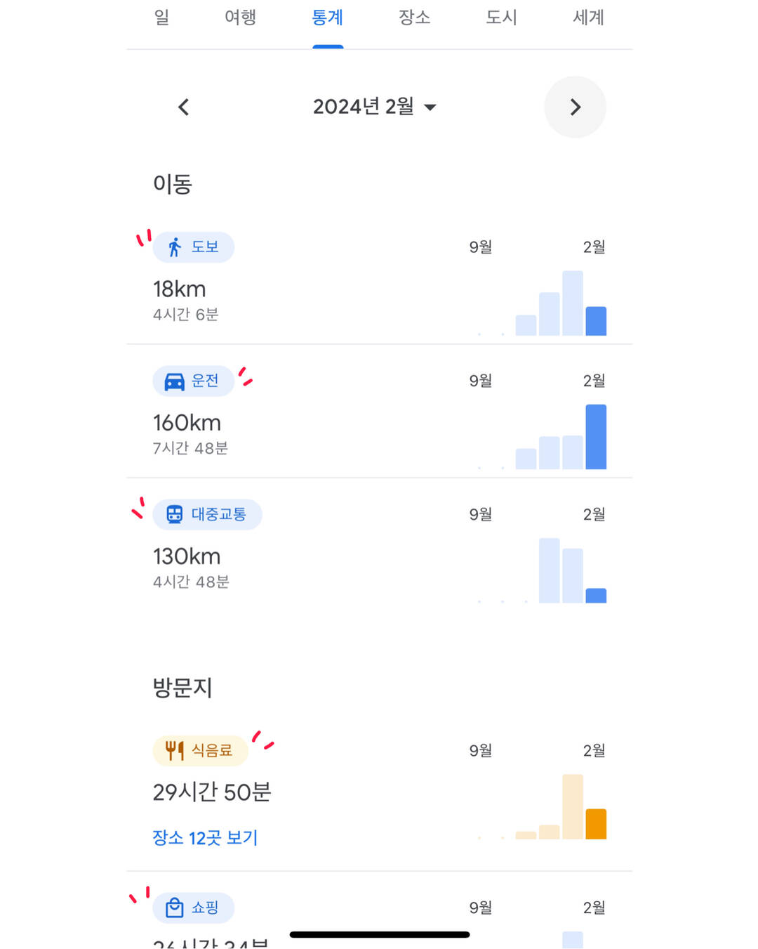도쿄, 오사카 외 28개-자유톡4