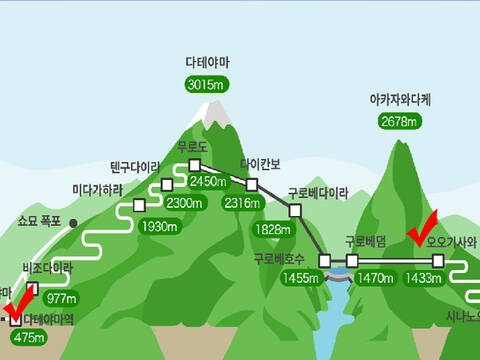 product-thumbnail-3