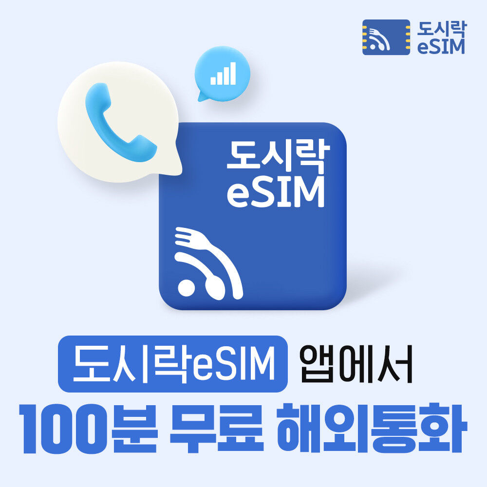 CityRoam eSIM