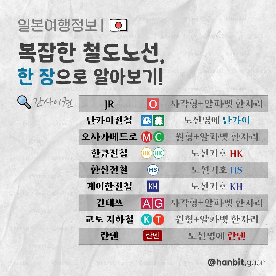 오사카, 고베 외 1개-자유톡0