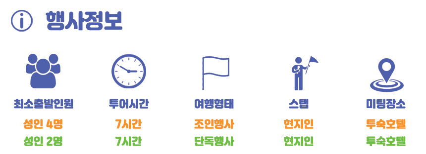 ★11월오픈예정★[보홀] 고래상어 발리카삭 호핑투어 (스노클링 거북이 버진아일랜드) 상세 이미지 5
