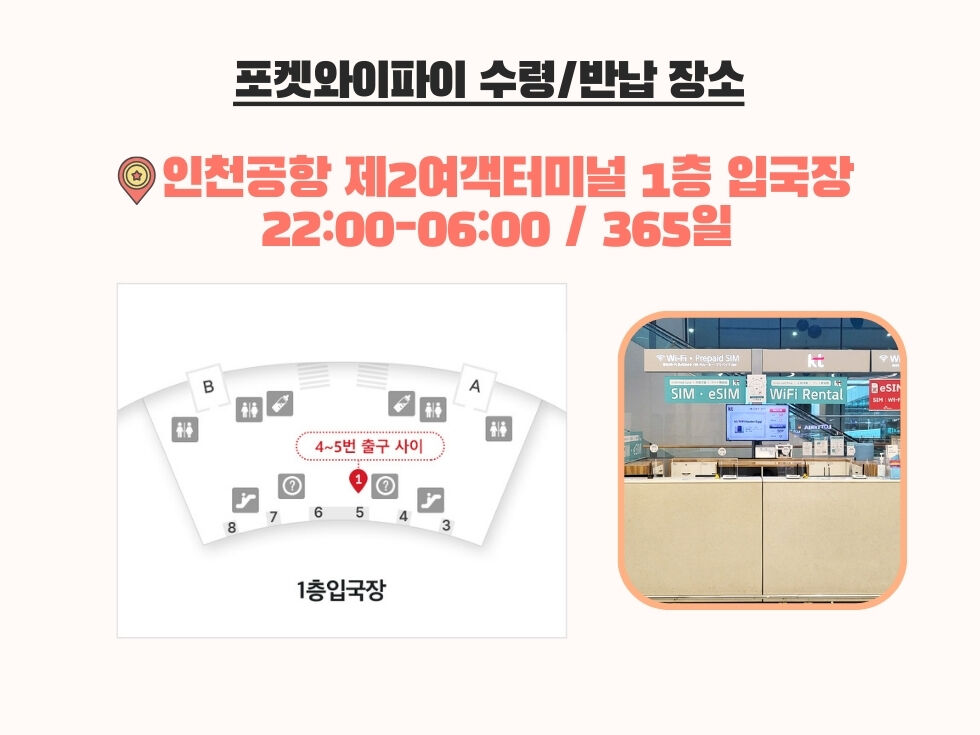 인천공항 제2터미널 입국 수령 위치 안내