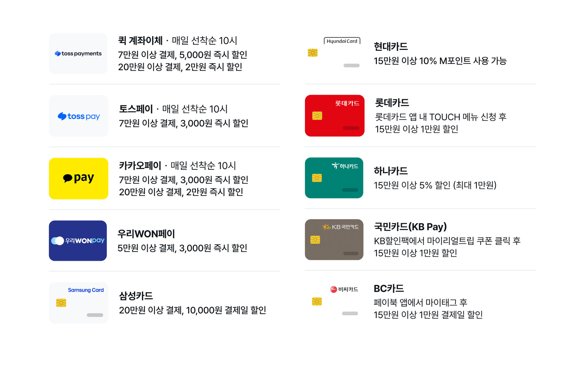 PC 본문 - 결제혜택.jpg
