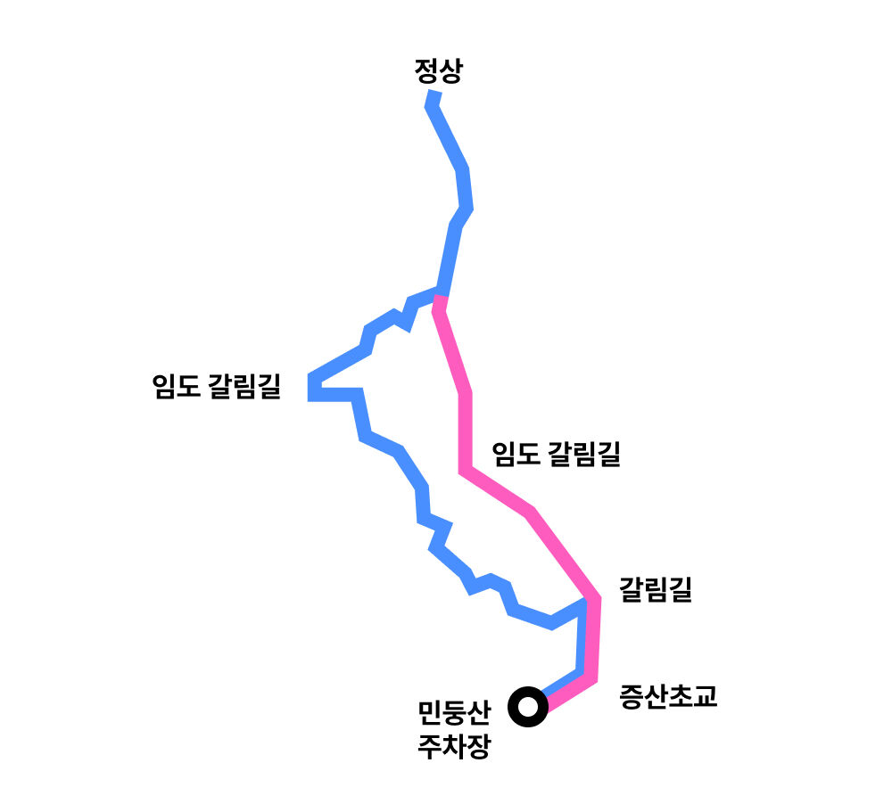 [민둥산] 알프스 초원 같은 초록 동산 민둥산 돌리네 상세 이미지 11