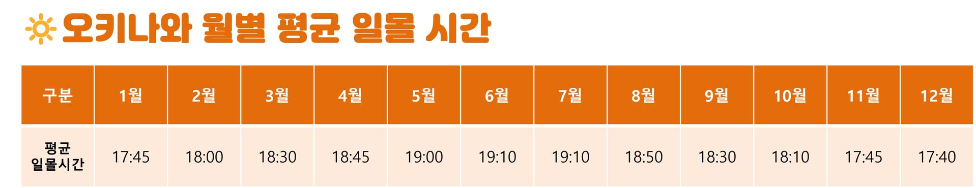 투어·티켓 상품 상세 이미지 11