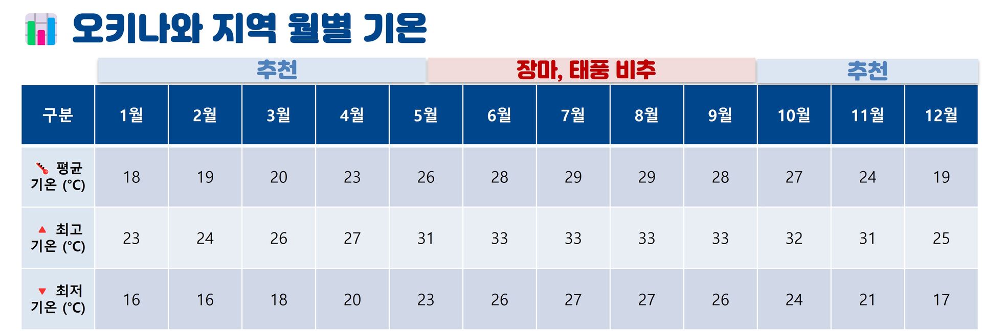 투어·티켓 상품 상세 이미지 10