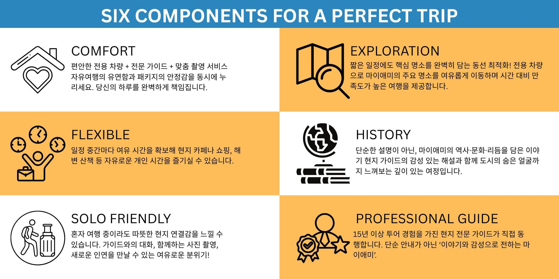하루에 담는 키웨스트 낭만 – 7마일브리지 감성 선셋투어 상세 이미지 9