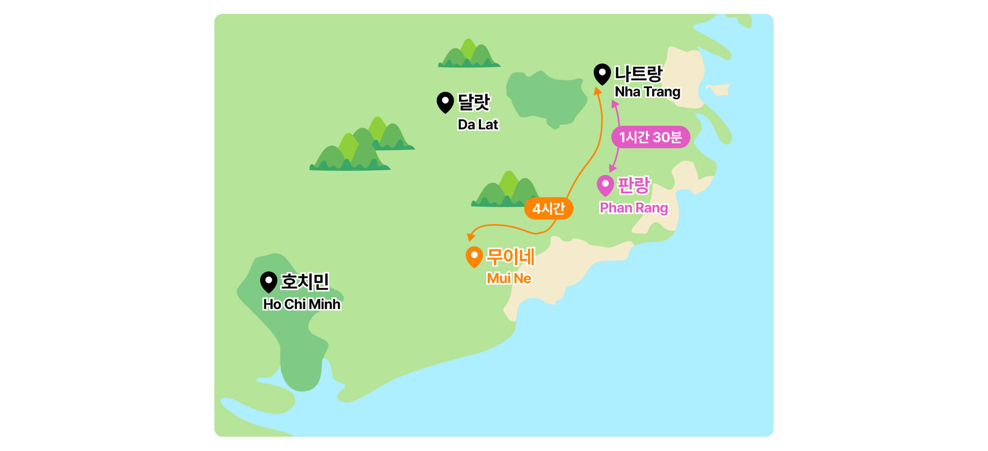 map_pc