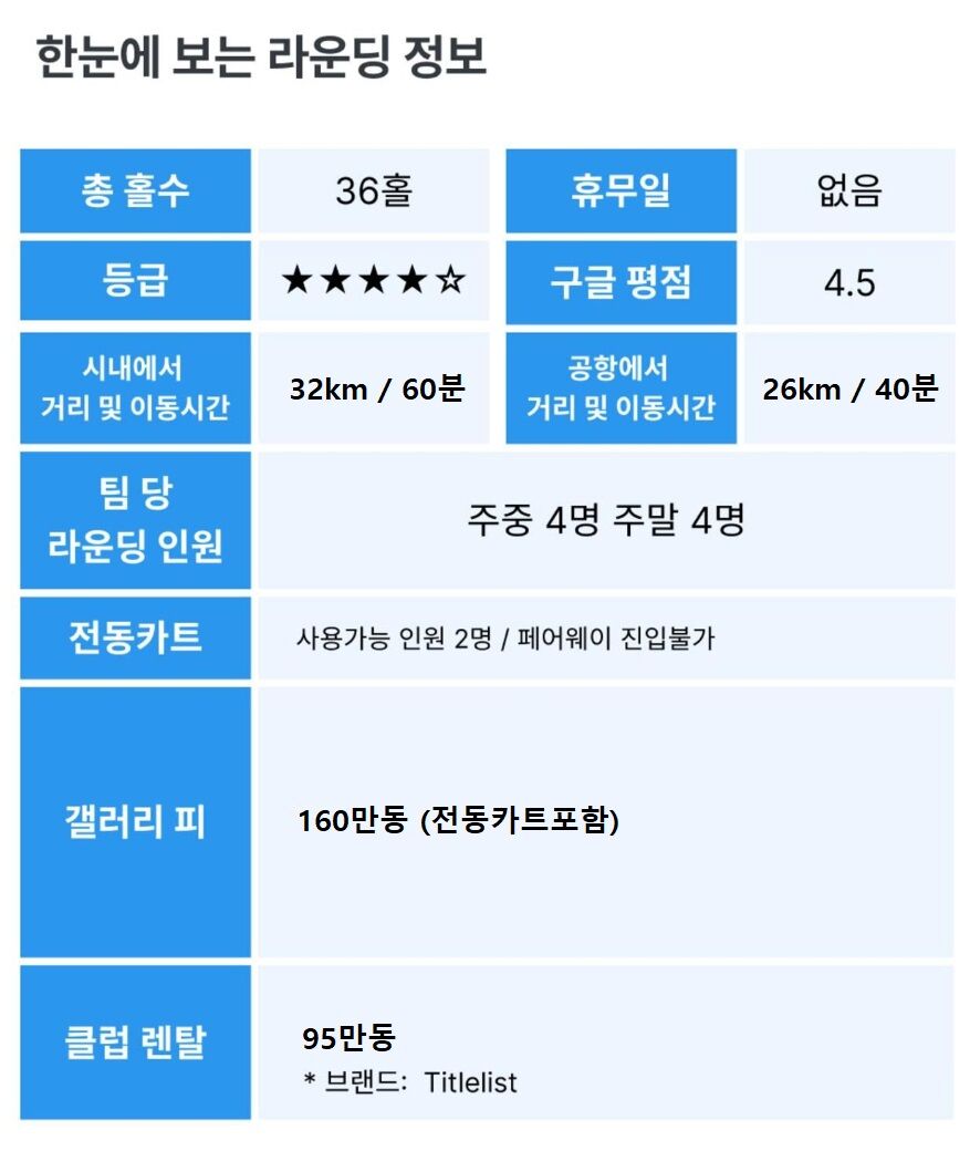 투어·티켓 상품 상세 이미지 7