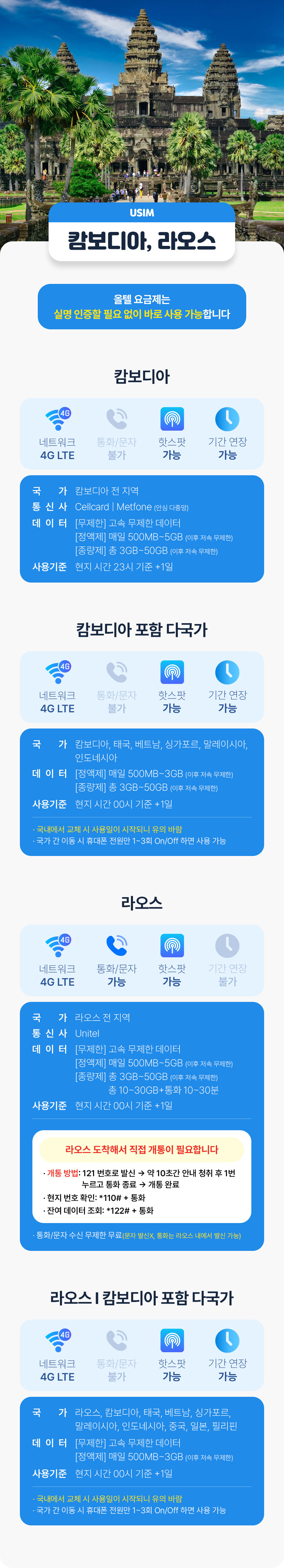 캄보디아유심 라오스 해외유심 프놈펜 앙코르와트 여행 로밍 데이터 무제한 공항수령 상세 이미지 2