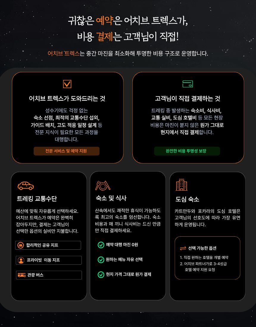 인생에 한 번은 꼭! 네팔 안나푸르나 서킷 완주 트레킹 (틸리초 호수 × 토롱라 패스) 상세 이미지 5