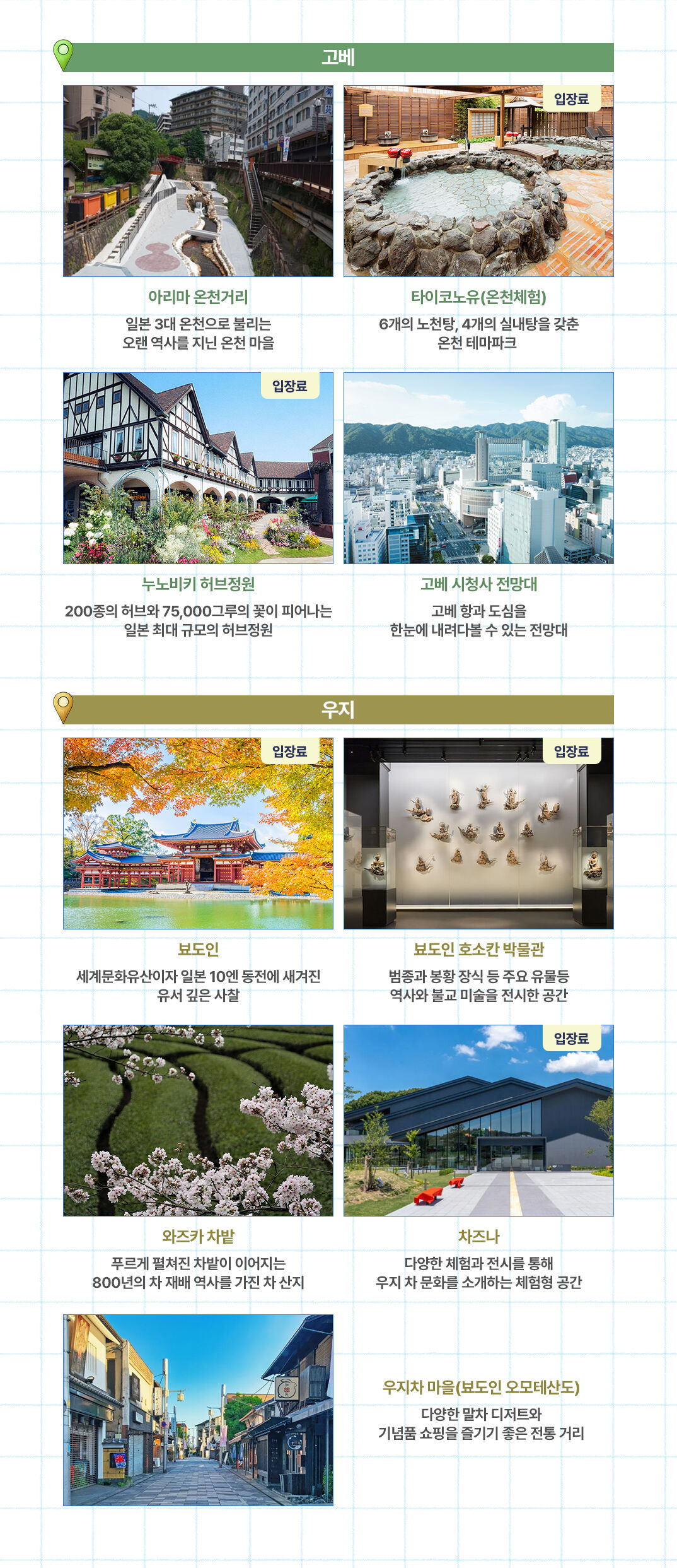 투어·티켓 상품 상세 이미지 5