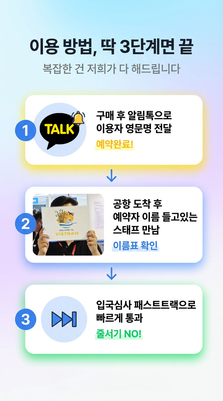호치민 패스트트랙 떤선녓 국제공항 VIP 빠른입국 출국 프리미엄라인 상세 이미지 4