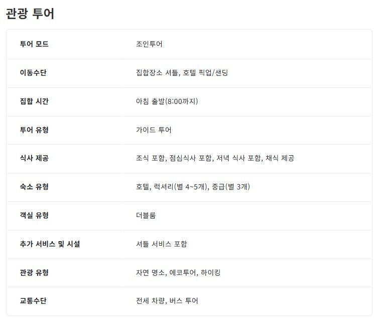 투어·티켓 상품