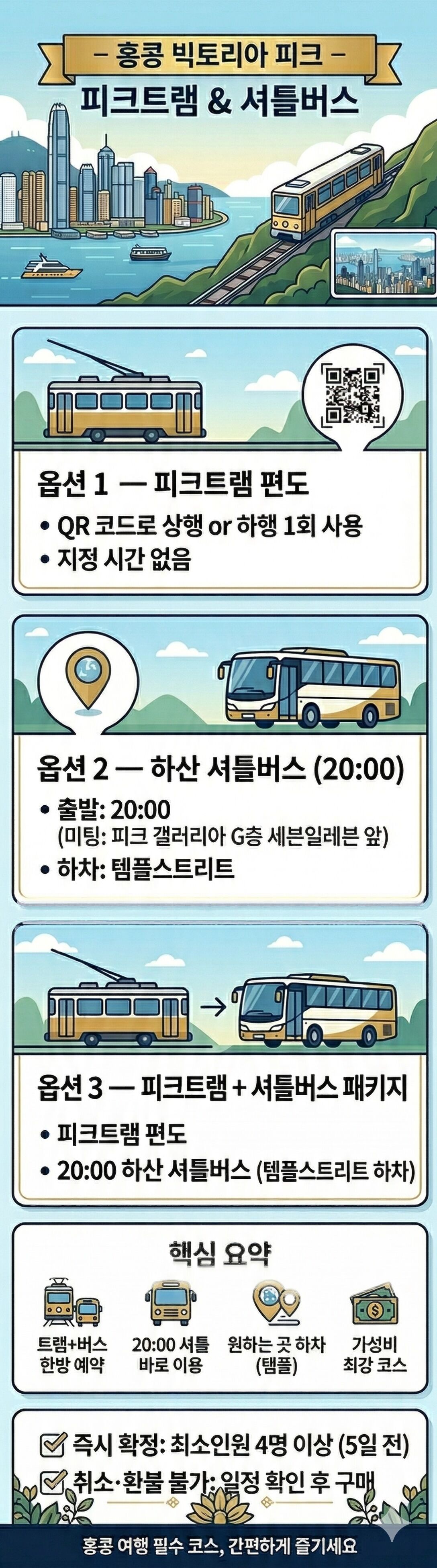 피크트램 입장권 & 야경 셔틀버스 (빅토리아 피크 ⮕ 템플스트리트) 상세 이미지 1