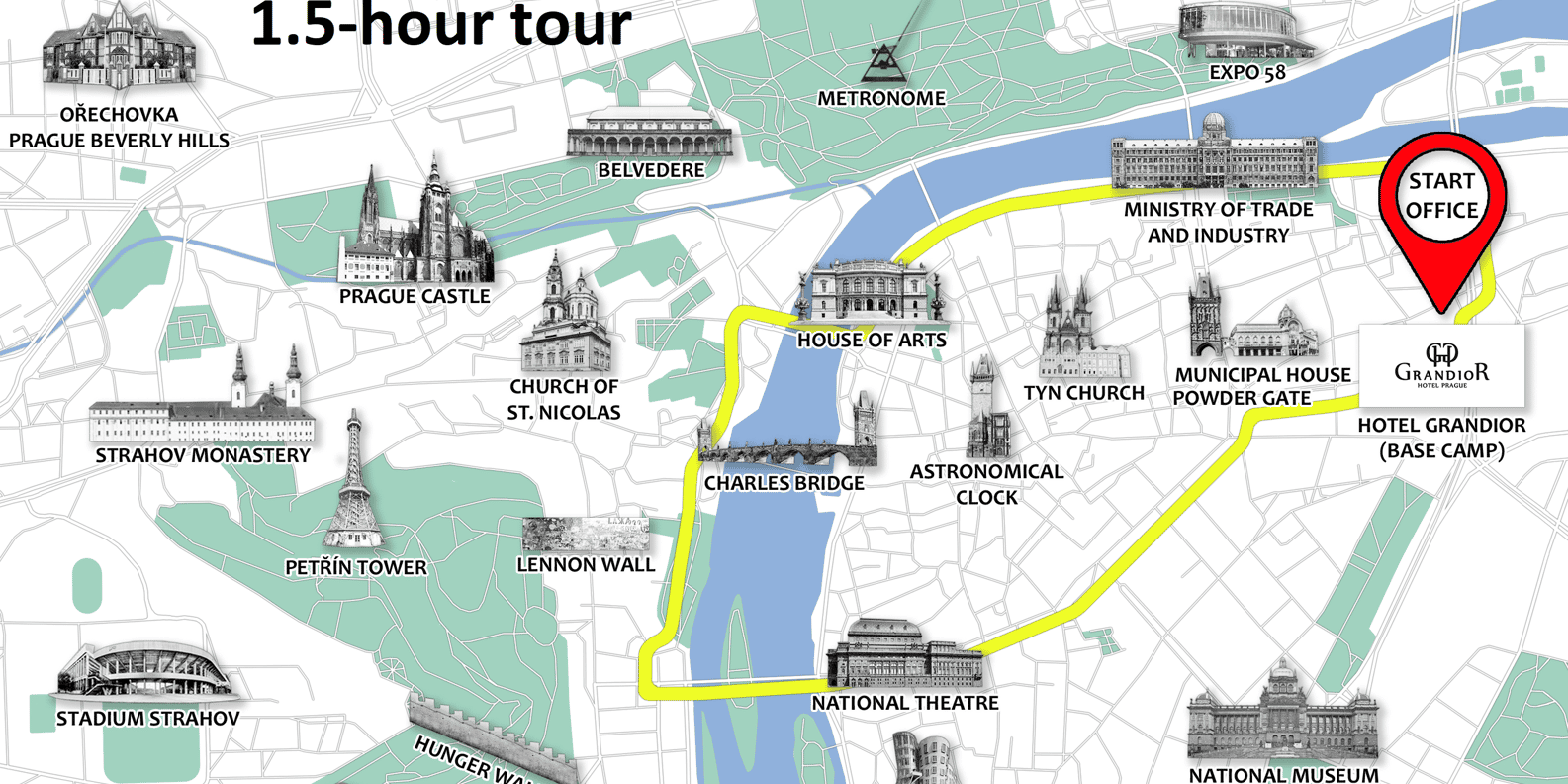 section