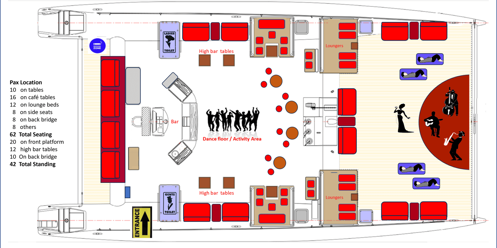 section