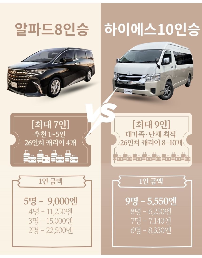 투어·티켓 상품 상세 이미지 4
