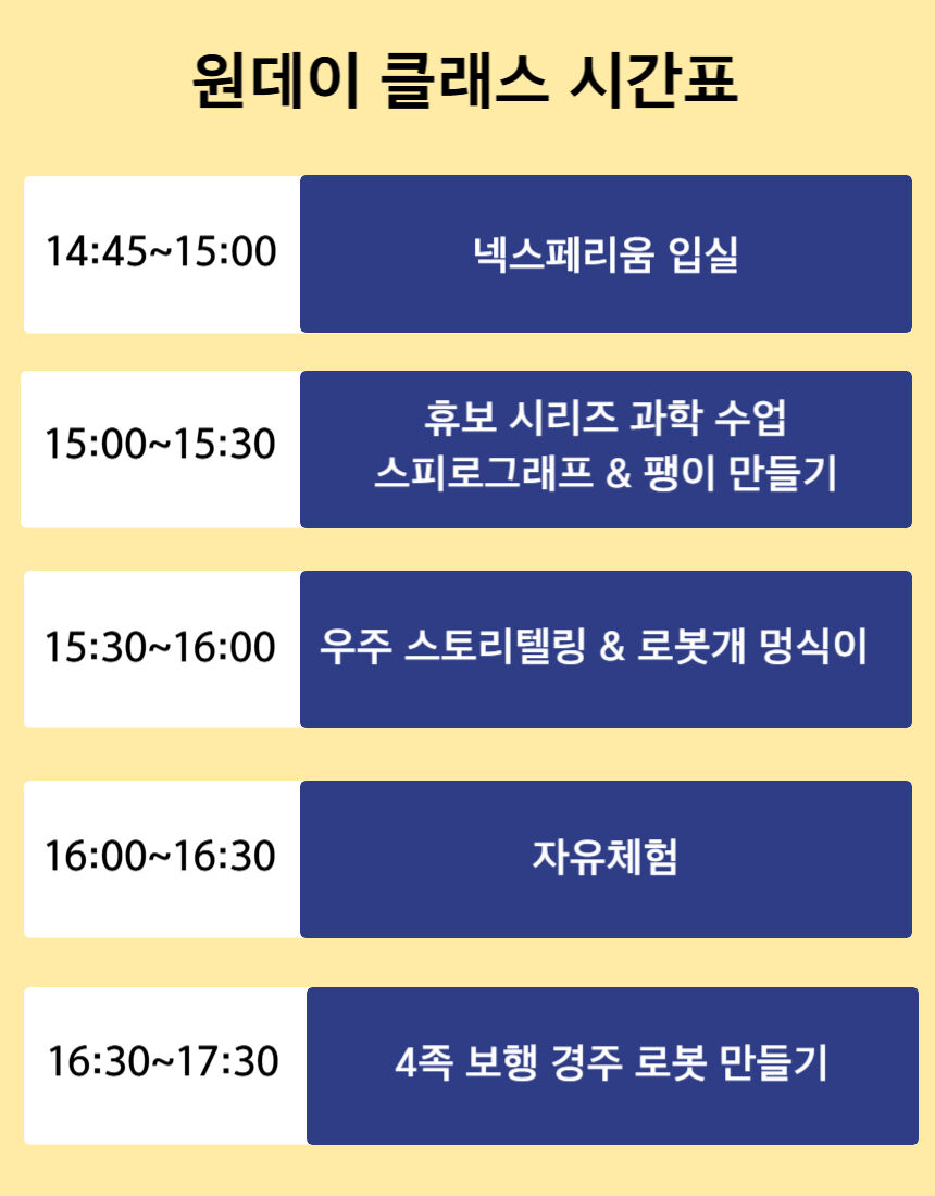 대전 신세계 넥스페리움 플레이 사이언스 원데이 클래스, 로봇개 , 과학체험 키즈 어린이 상세 이미지 25