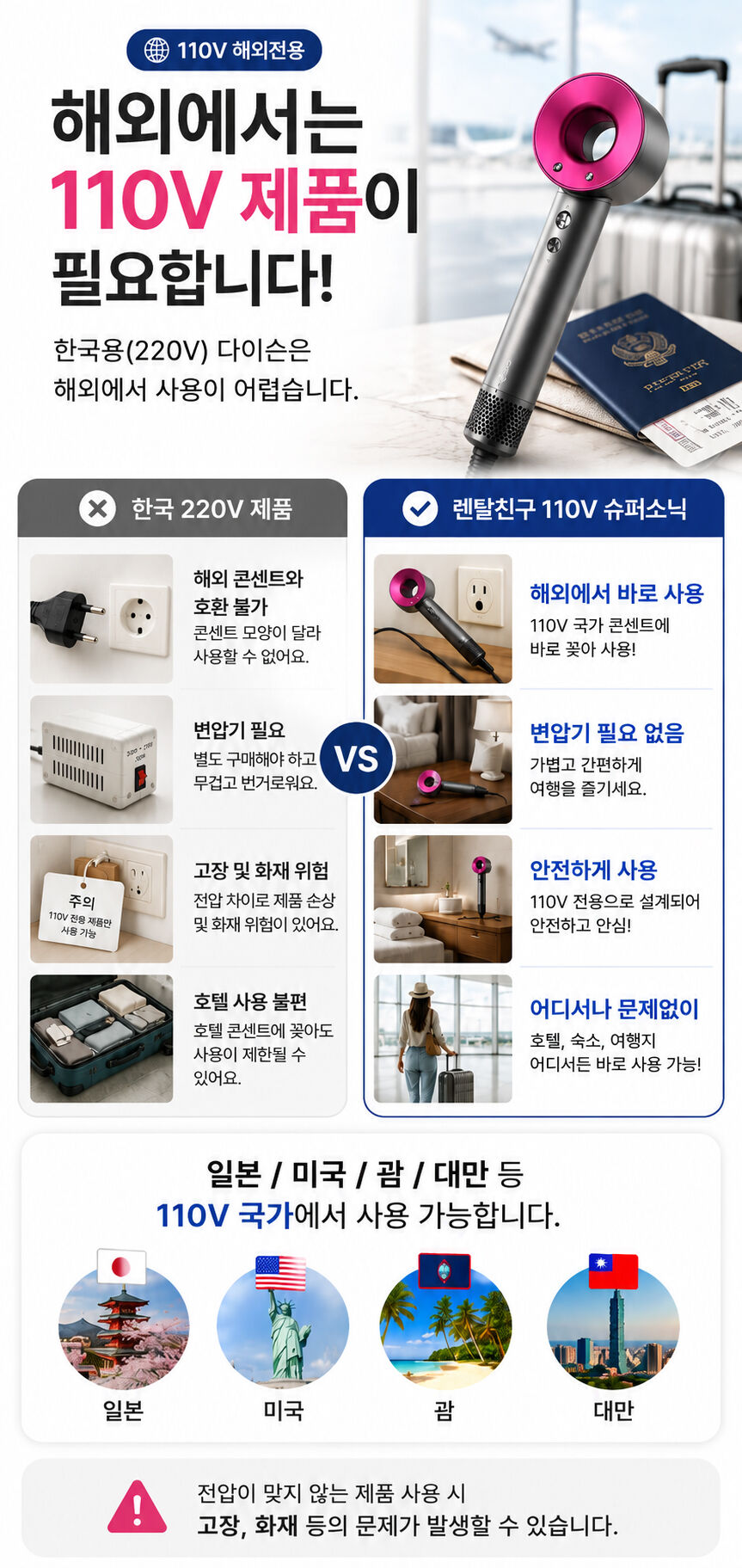 110V 다이슨 드라이기 슈퍼소닉 1일 일본 대만 괌 하와이 미국 상세 이미지 6
