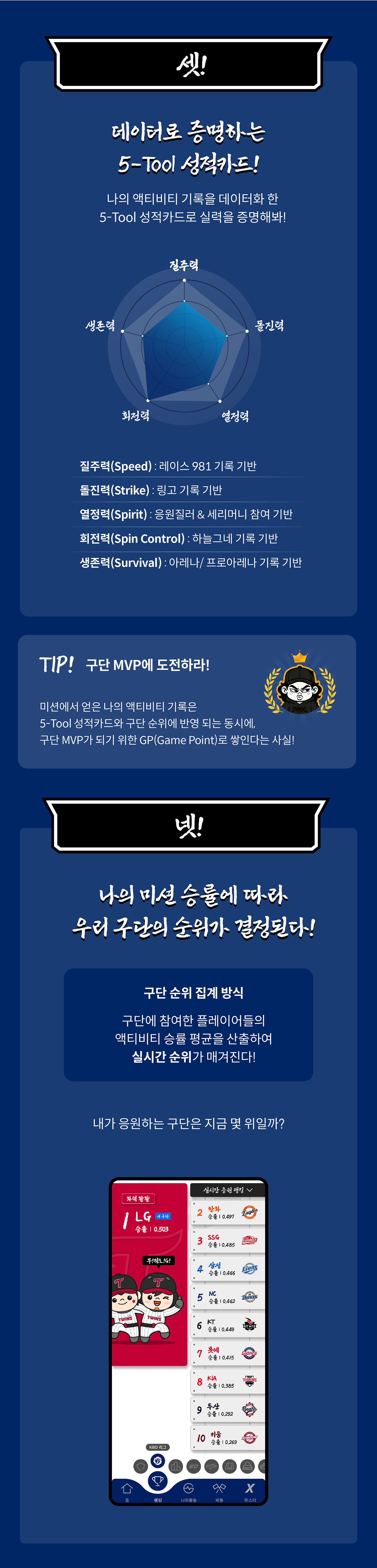 [KBO 981 리그/제주] 내꿈은 응원단장 풀패키지 상세 이미지 3