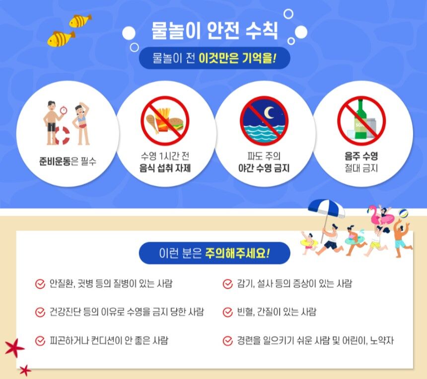 괌 돌핀크루즈 에메랄드밸리 99%확정 돌고래 투어 자유여행 상세 이미지 11