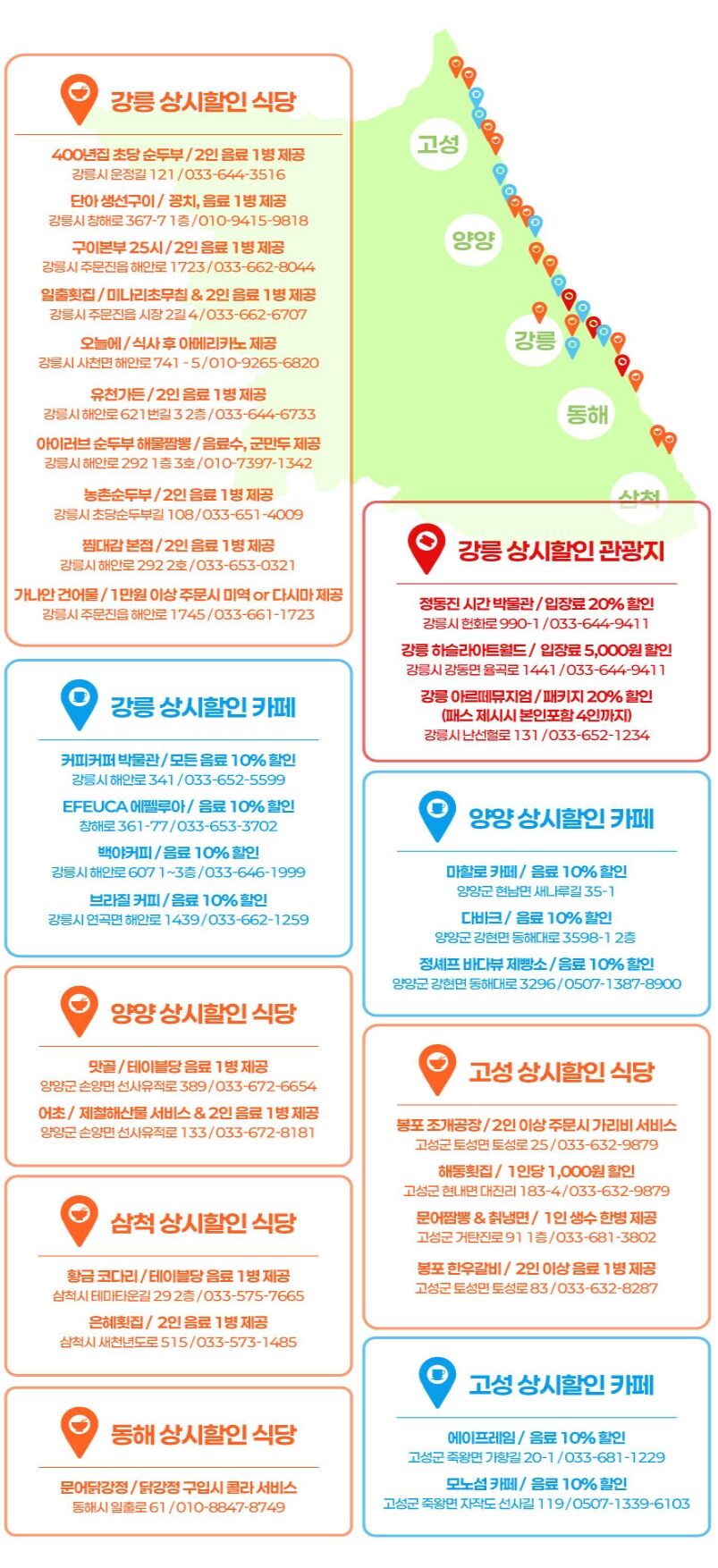 [동해안자전거여행패스] 강원 동해안 북부코스 상세 이미지 4