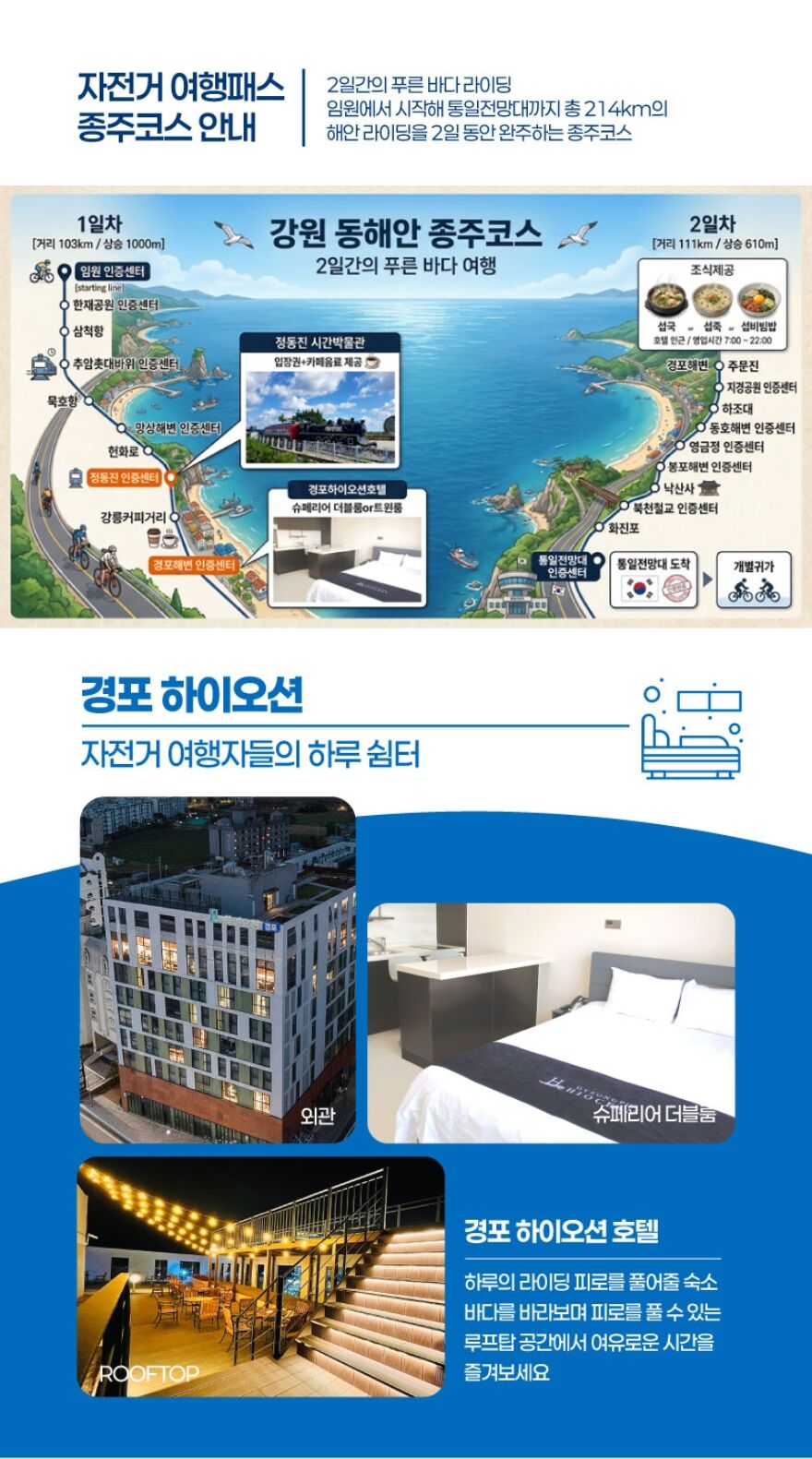  [동해안자전거여행패스] 강원 동해안 종주코스 상세 이미지 3