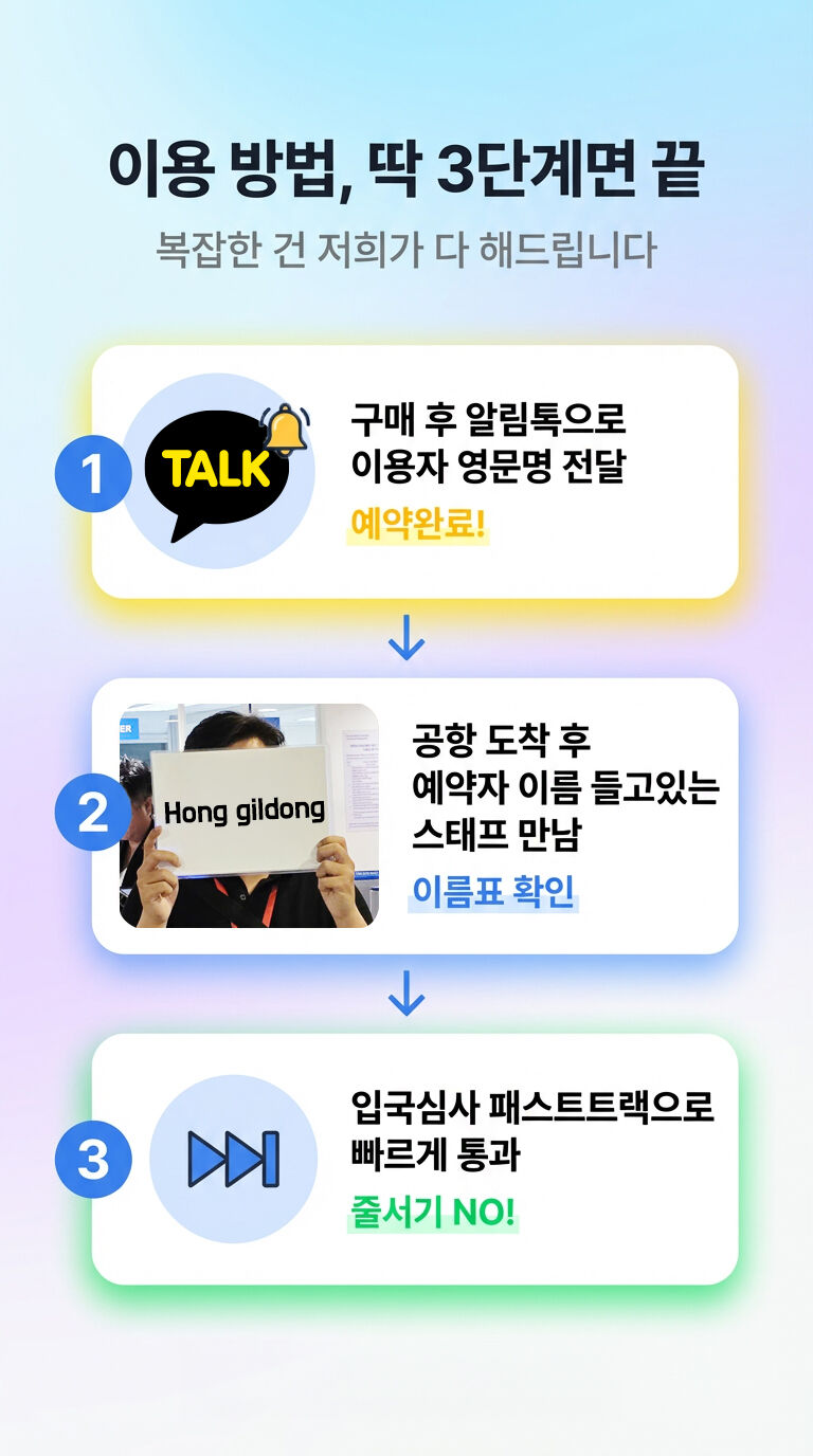 푸꾸옥 패스트트랙 베트남 국제공항 빠른 입국 출국 공항 VIP 서비스 상세 이미지 4