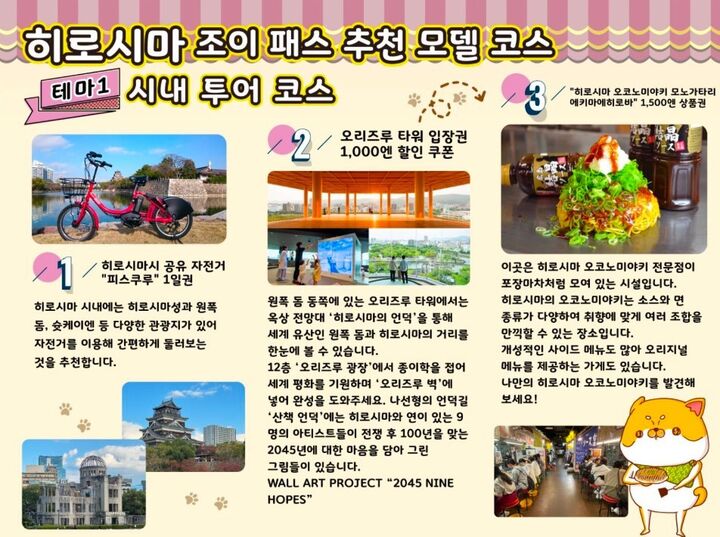 히로시마 조이 패스 1 Week Free Pass + 히로시마 야마구치 패스 5일권-i