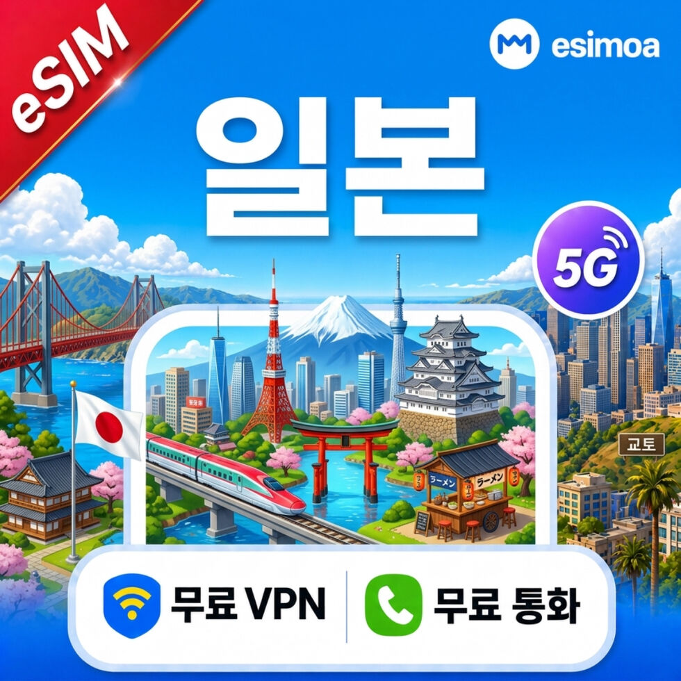 일본 전지역 eSIM e심 도코모 소프트뱅크 무제한 데이터