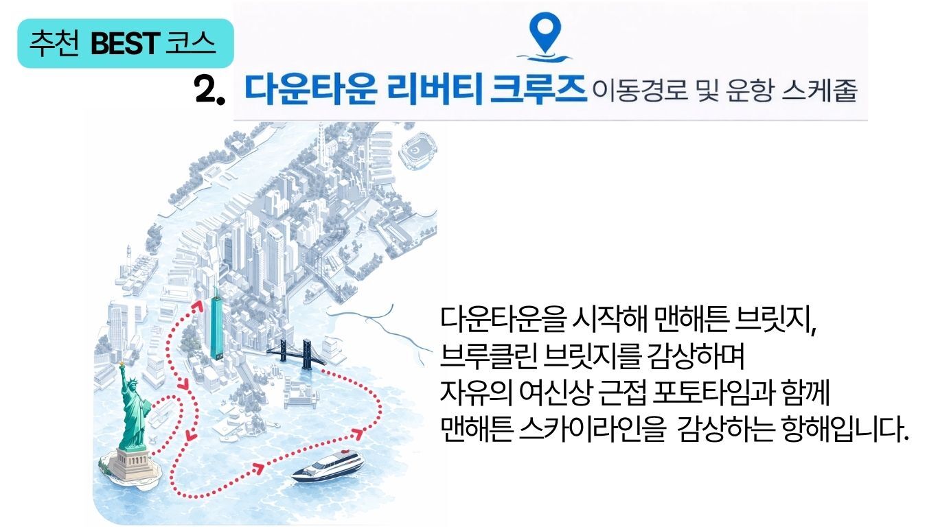 뉴욕 자유의 여신상 페리 탑승권여신상 크루즈 투어 상세 이미지 3