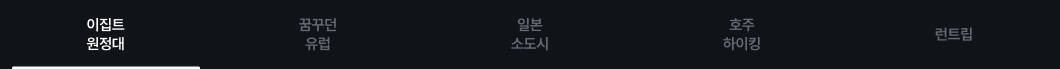이집트 앵커링