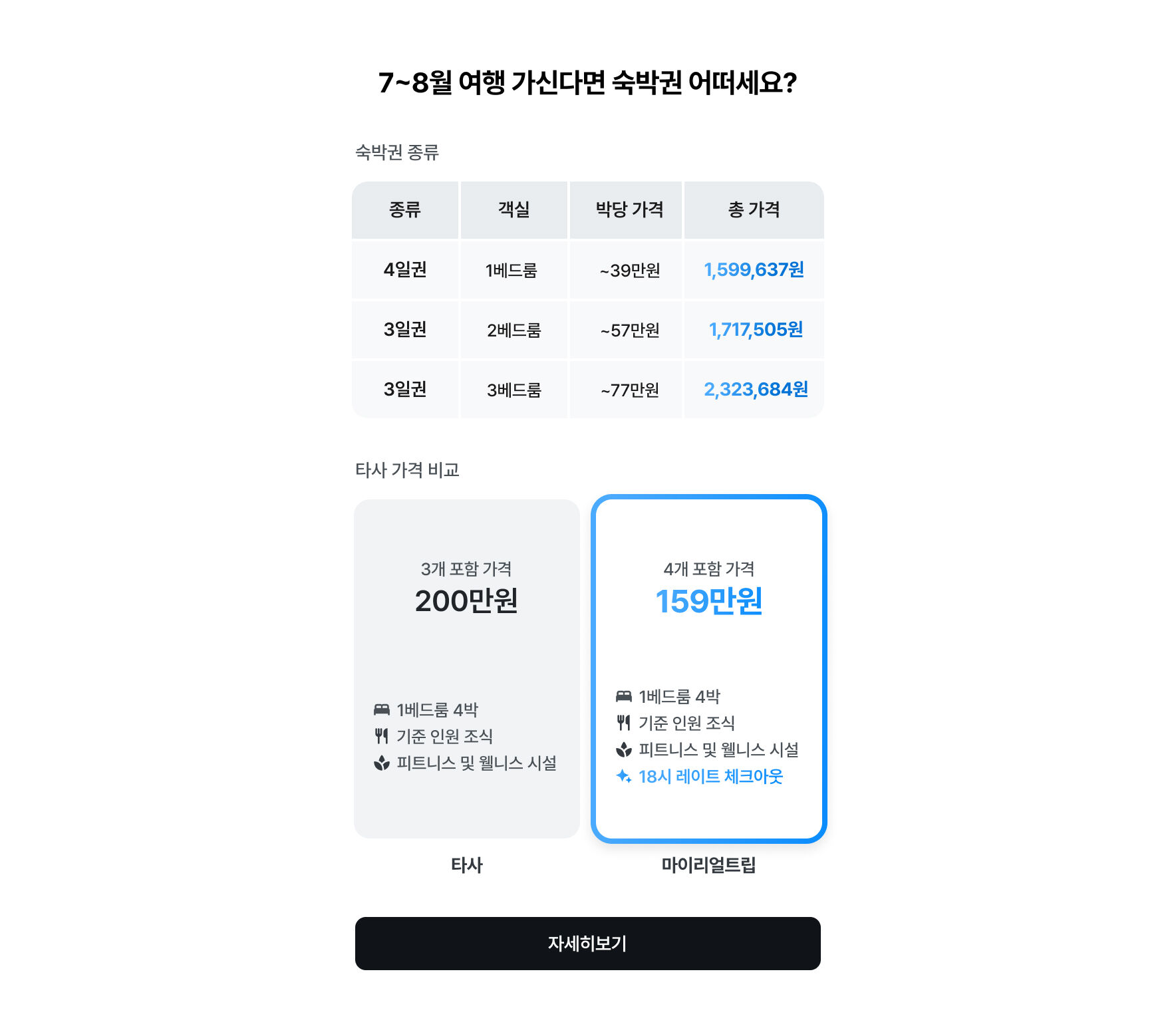 Button Banner