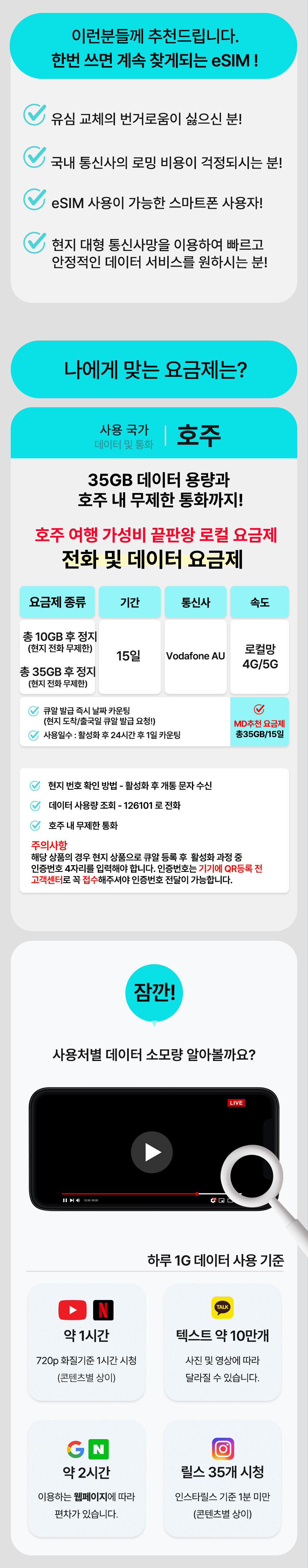 호주이심 데이터 통화 무제한 로컬망 eSIM 멜버른 시드니 브리즈번 퍼스 캔버라  상세 이미지 5