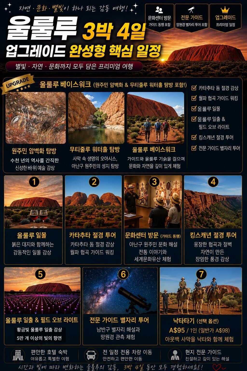 투어·티켓 상품